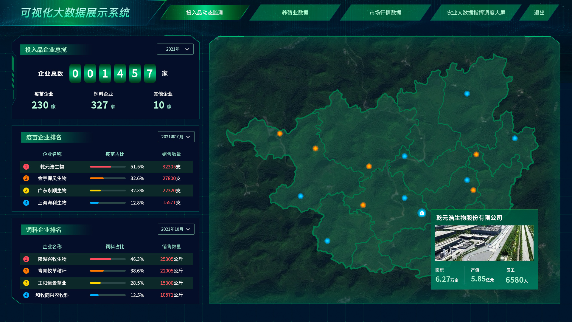 智慧農業(yè)養(yǎng)殖系統(tǒng)app軟件數(shù)據分析頁面 投入品動態(tài)監(jiān)測