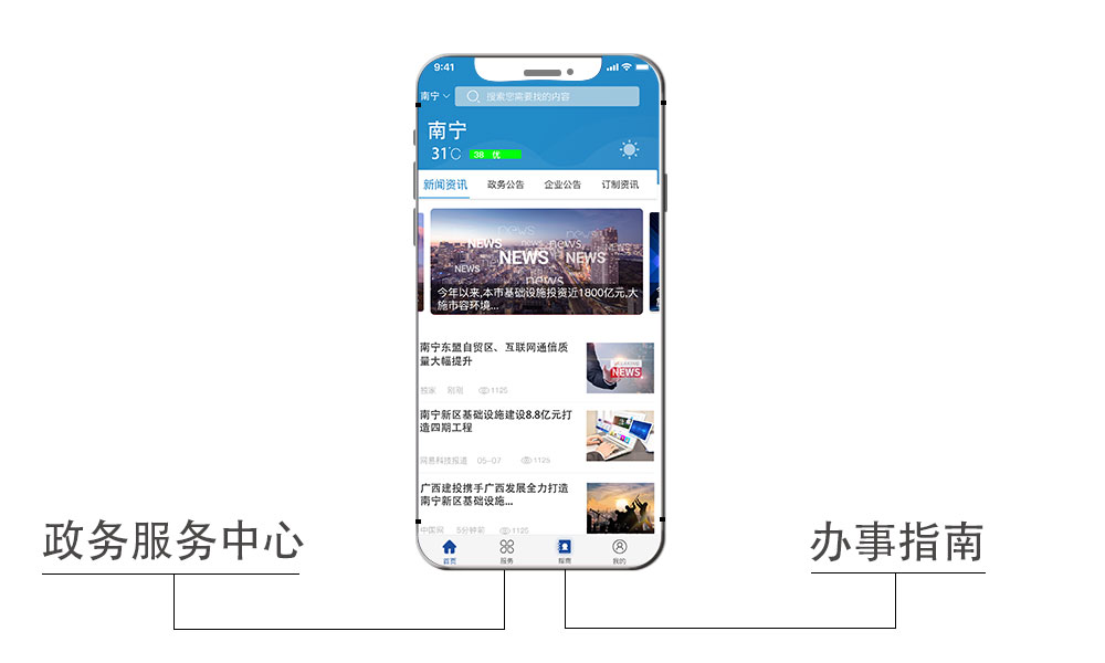 智慧政務(wù)app開(kāi)發(fā) 智慧政務(wù)app