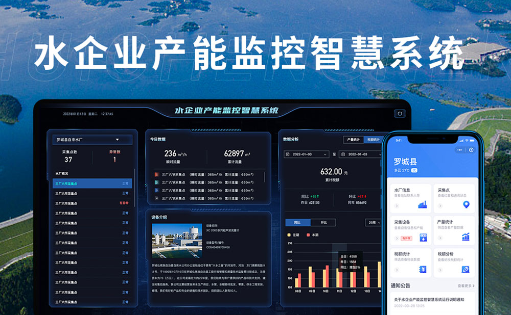 水企業(yè)產(chǎn)能監(jiān)控智慧系統(tǒng)開(kāi)發(fā)+手機(jī)小程序開(kāi)發(fā)