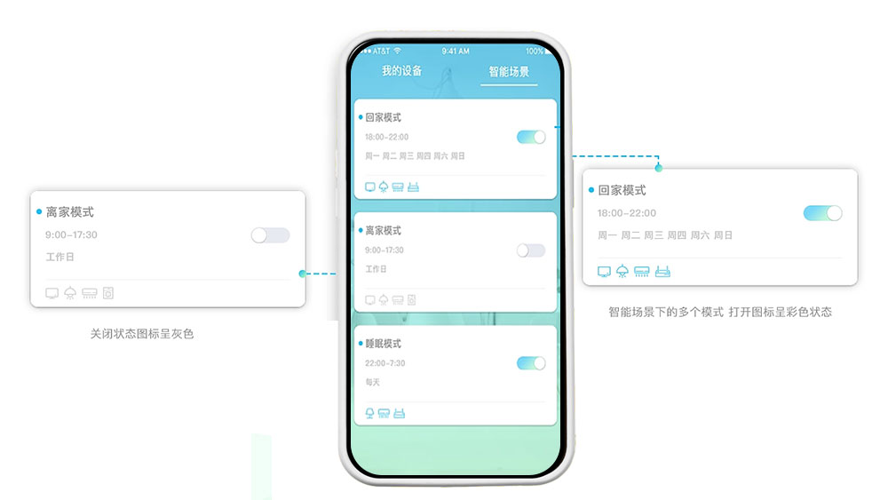 智能app開(kāi)發(fā)離家模式與回家模式